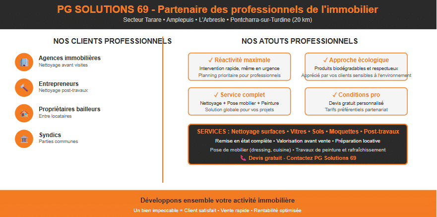 pg solutions, entreprise de nettoyage pour professionnels de l'immobilier dans le 69